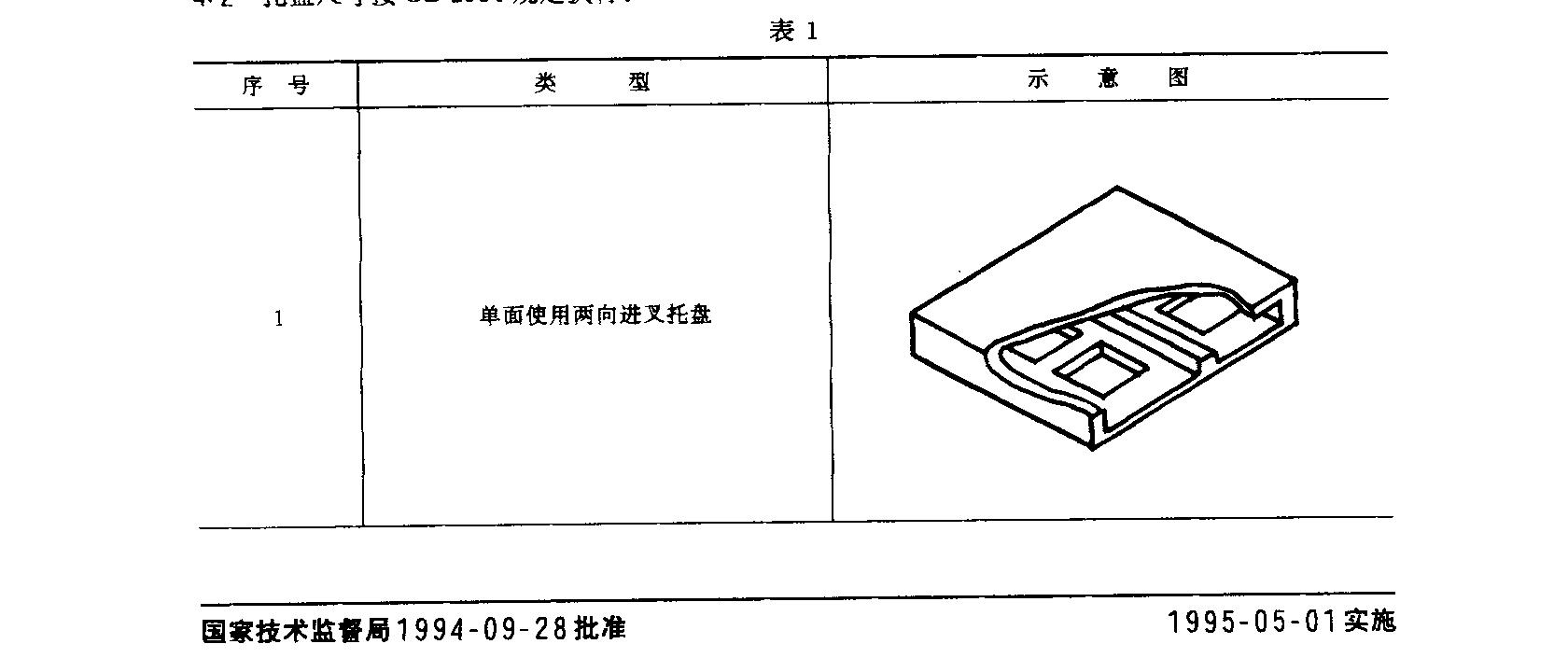 塑料世界杯shijiebei(中国)国家标准GB15234-94(附件pdf下载)