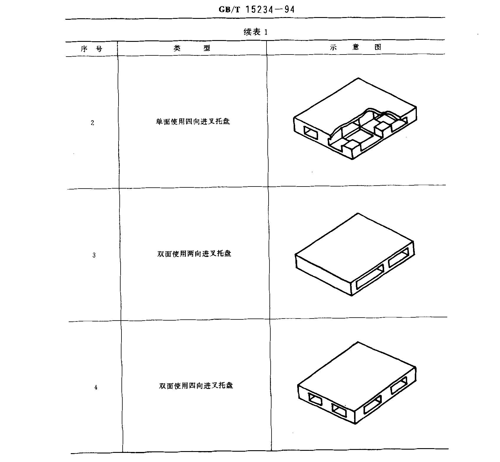 世界杯shijiebei(中国)的类型